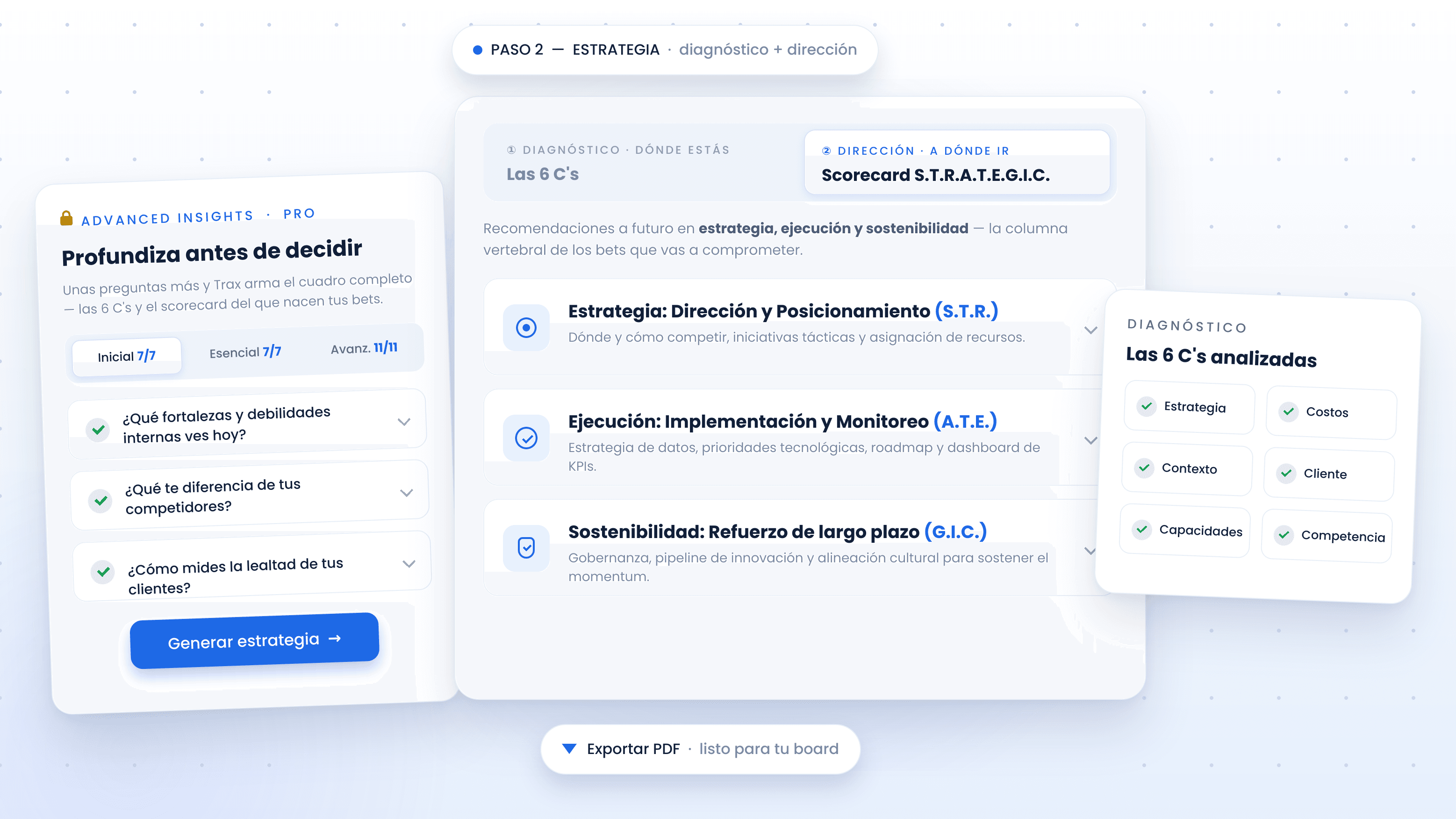 Diagnóstico con AHA Insights, dónde y cómo competir y Top 5 Prioridades